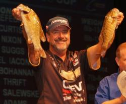 Larry Nixon is in third place after catching five bass Thursday that weighed 8 pounds, 4 ounces.