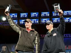 Pfc. Kyle Lowdermilk of Greenwood, Ark., and Pfc. Tyler Bacon of Conway, Ark., won the National Guard FLW Soldier Appreciation Tournament held on Beaver Lake Saturday with three bass for a total of 7 pounds, 10 ounces.