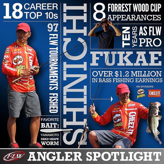 Shinichi Fukae angler spotlight