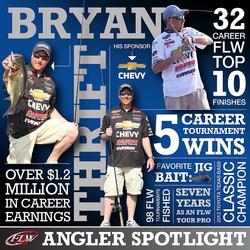 Bryan Thrift Angler Spotlight
