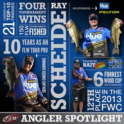 Ray Scheide Angler Spotlight