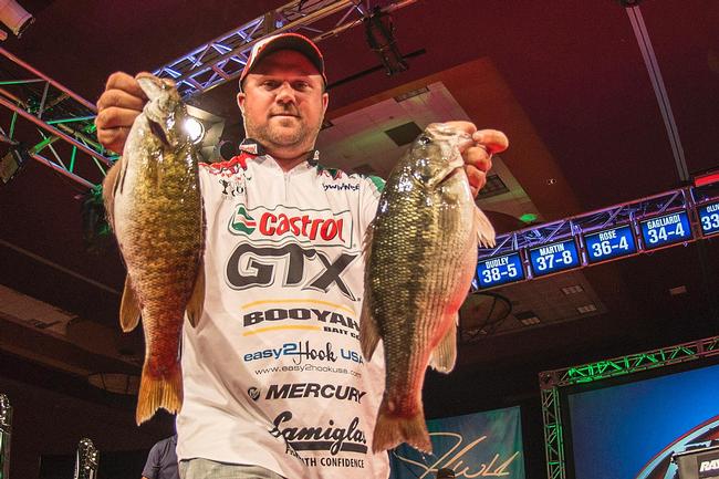 David Dudley has won on Beaver Lake before and moved up five places on day three. 