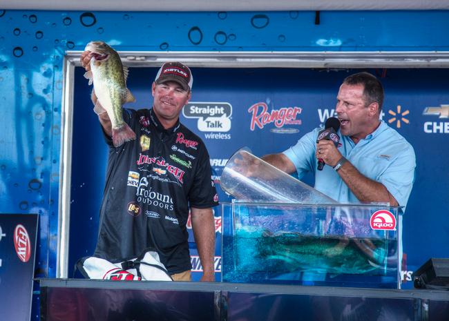 Randy Haynes caught 22-9 on the final day and finished 4th. This was Haynes' 6th top 10 finish on Kentucky Lake in FLW competition. 