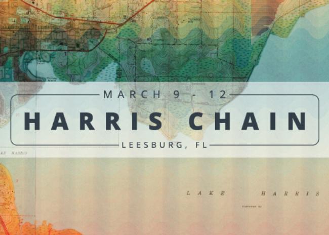 Harris Chain