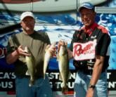 Duane Ten Cate and Mark Magness caught a five-walleye limit on day three. Magness sits in second place on the co-angler side heading into the final day of competition.