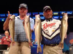 Pro Todd Riley and co-angler Dick Wherry caught 24 pounds Thursday, the heaviest limit of the tournament thus far.