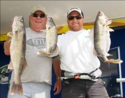 Pro Dusty Minke and co-angler Cal Van Cleve hold up three nice Mississippi River walleyes.