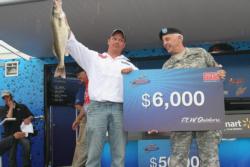 Co-angler champion Ed Szymczak walked away with a victory after fishing in his first-ever FLW Walleye Tour event.