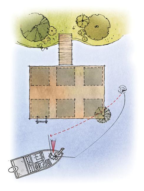 Floating dock: Point rod back toward dock and steer lure under corner to make contact with the brush -which in this example is submerged under the corner of the dock. Cast over dock corner, then hold rod out to right so line doesn't land on the dock.