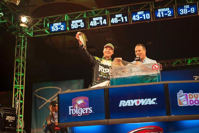 Cody Meyer finished 9th in the Walmart FLW Tour event on Beaver Lake presented by Rayovac.